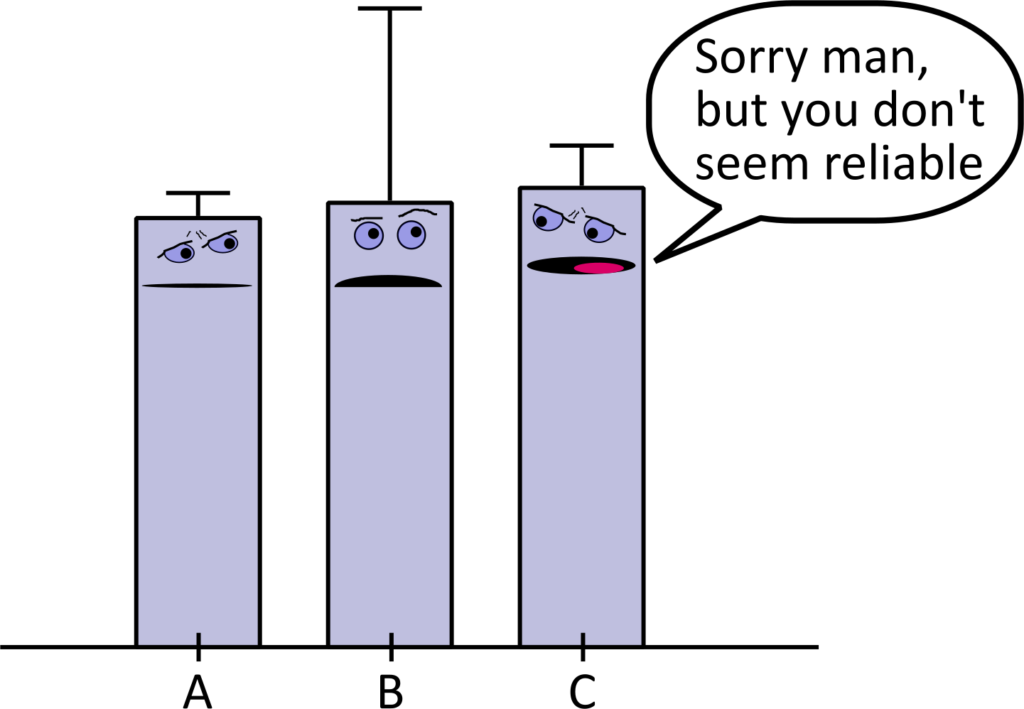 dataanalysistools.de